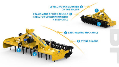 Alpego 3M BF300 Power Harrow