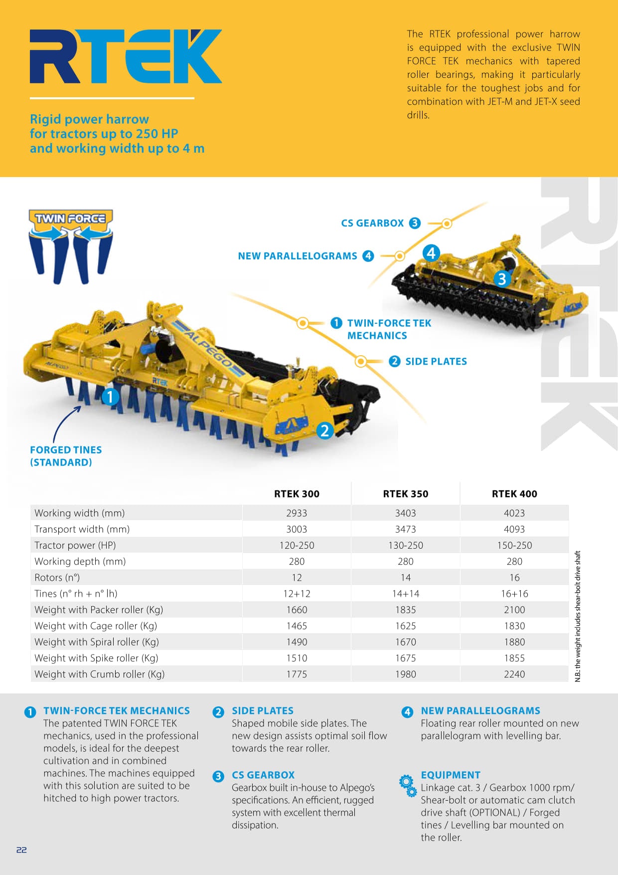 2026 Alpego RTEK-300 Rapido 3m Power Harrow